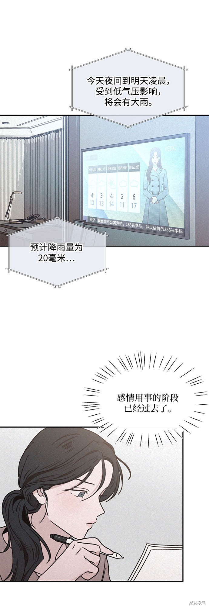 KISS女王 第14话 第13页