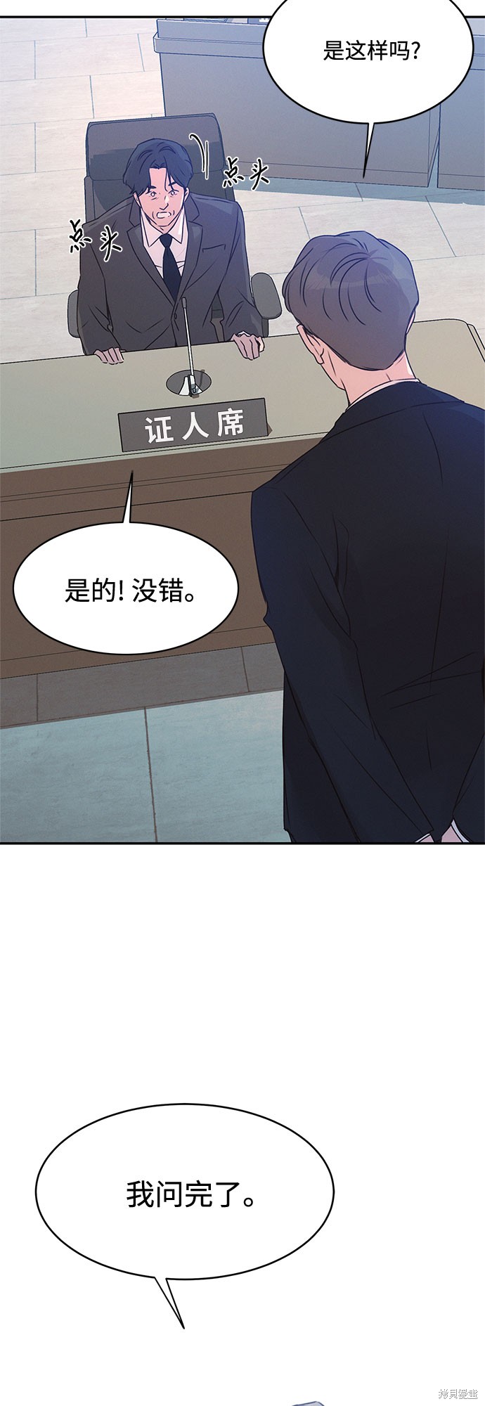 KISS女王 第40话 第64页