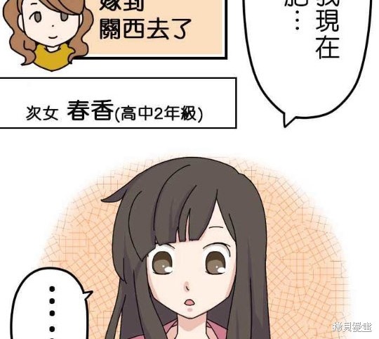 香菇君，你在做什么? 第1话 第10页