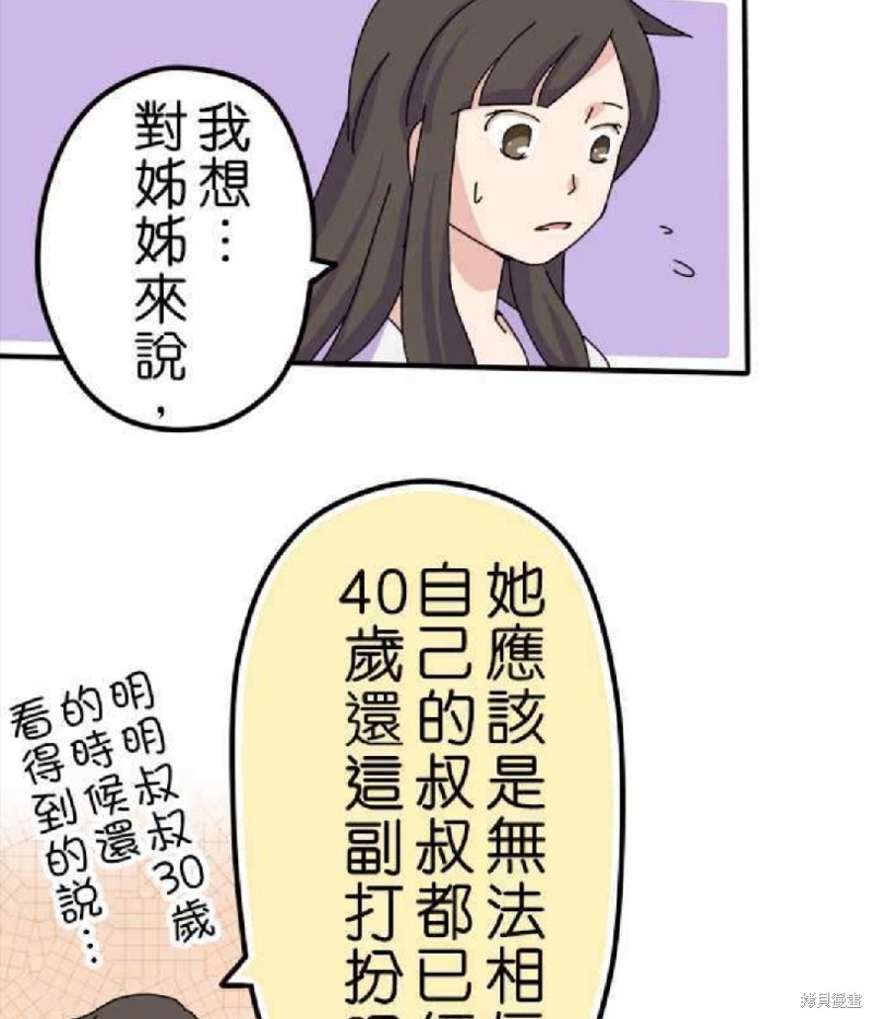 香菇君，你在做什么? 第7话 第17页