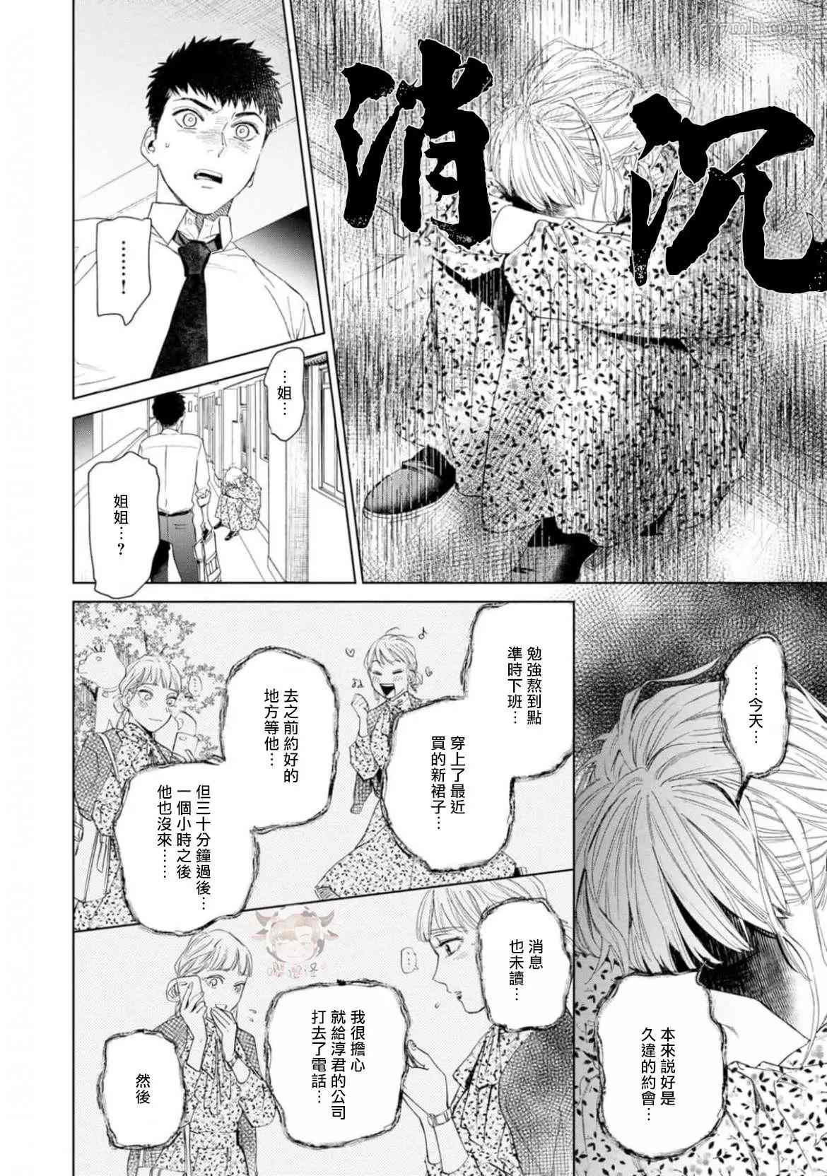 披著羊皮的野兽 第3话 第30页