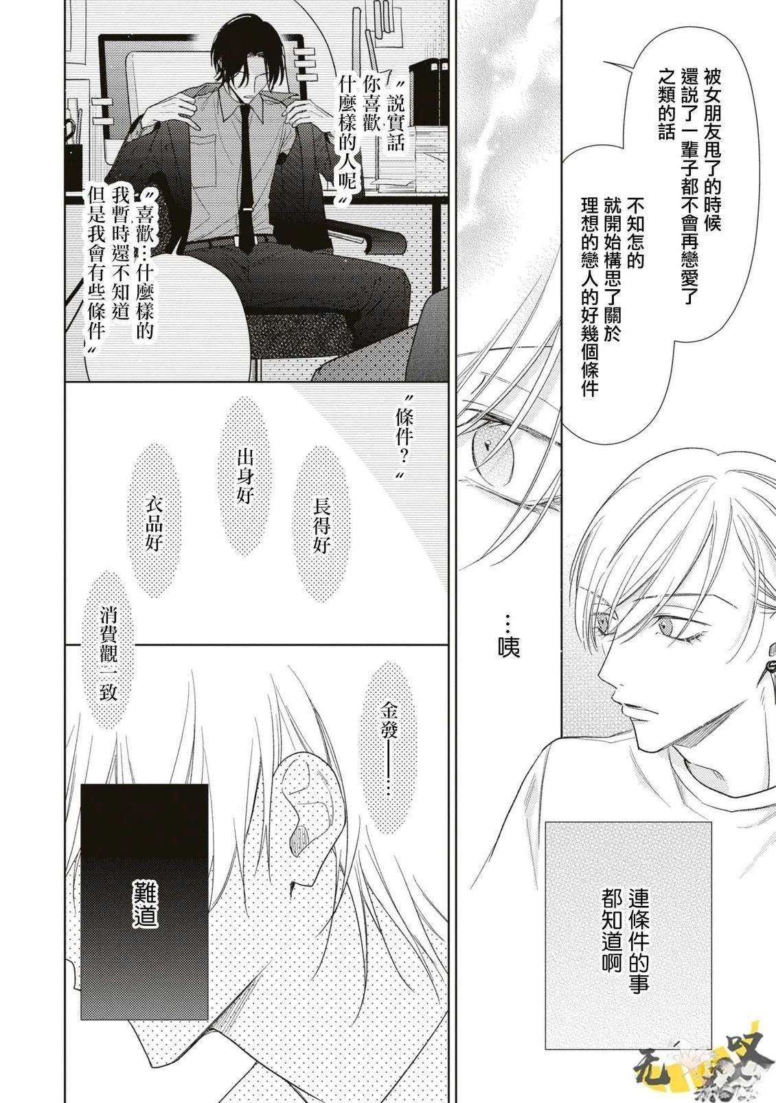 理想的恋爱条件 第13话 第35页