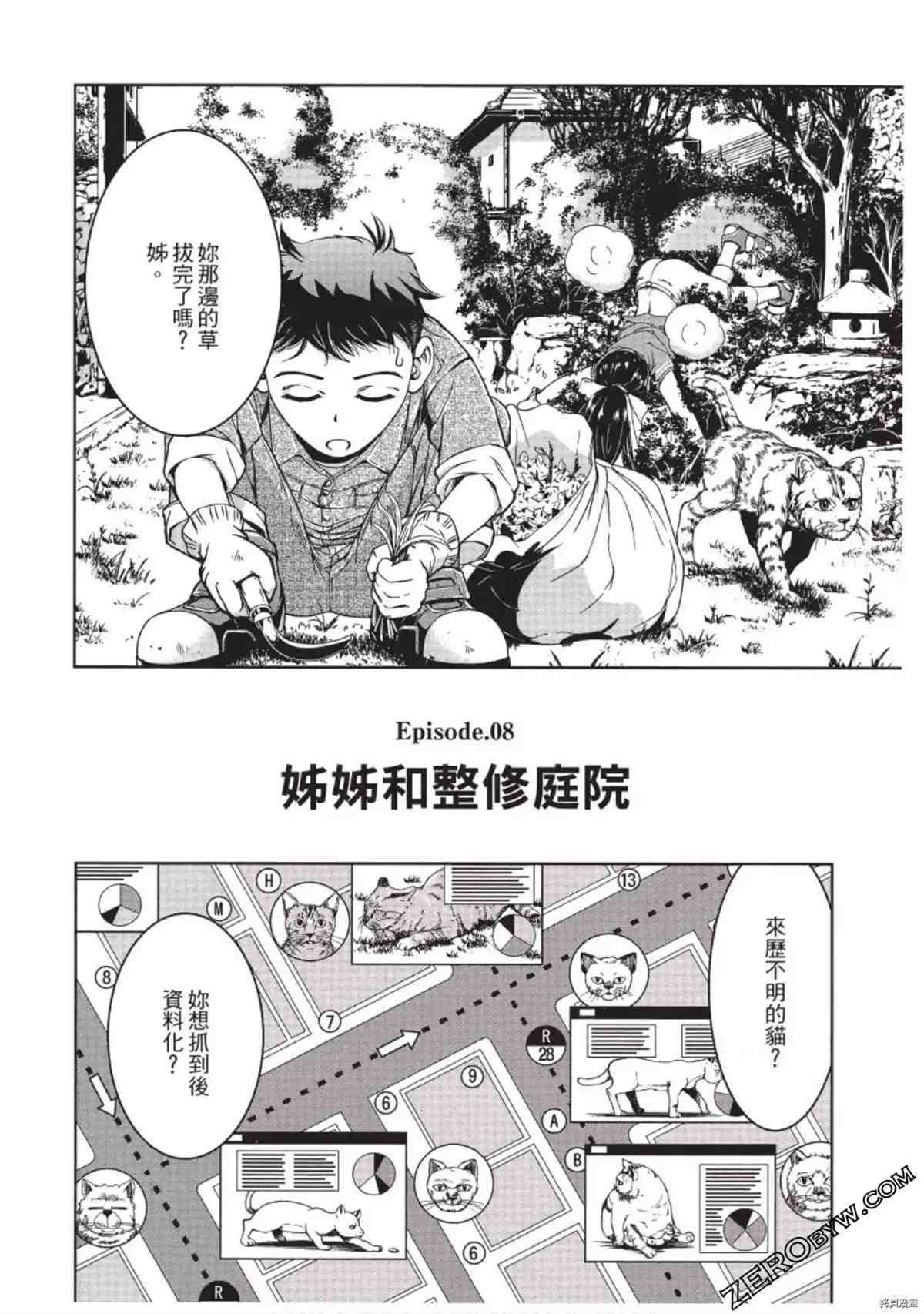 我的非常识姐姐 第1卷 第63页