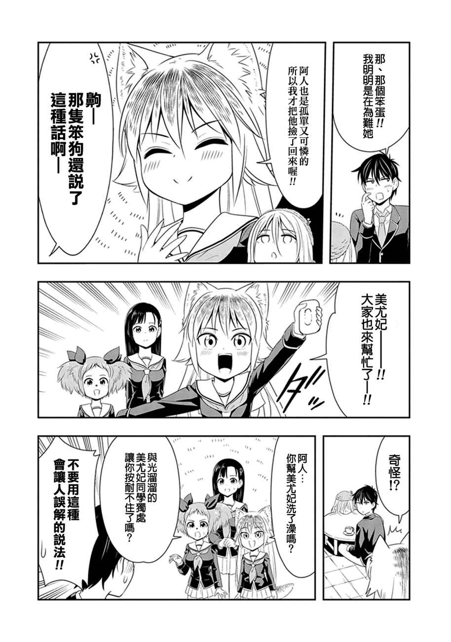 群聚一堂!西顿学园 第4话 第14页