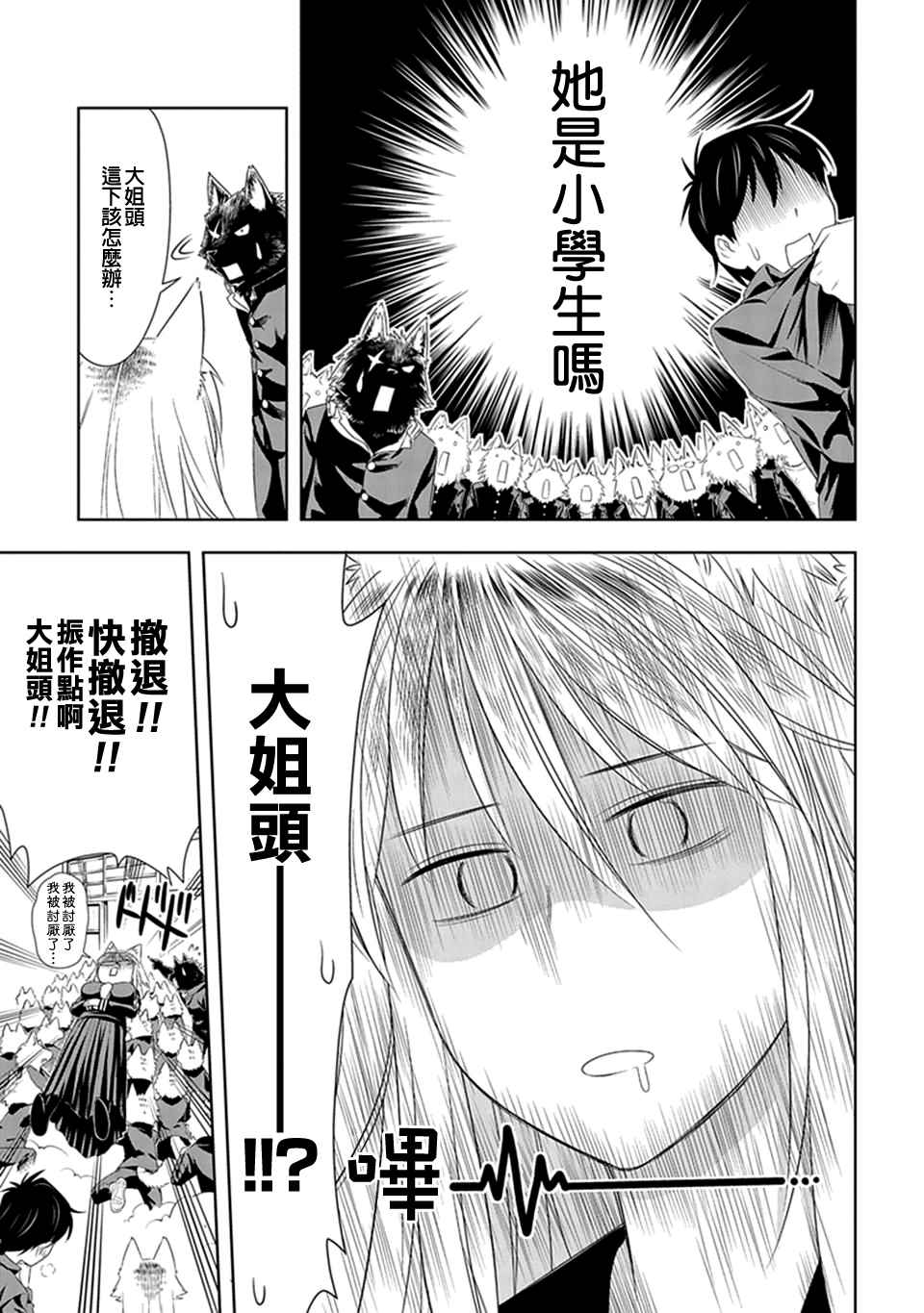 群聚一堂!西顿学园 第6话 第19页