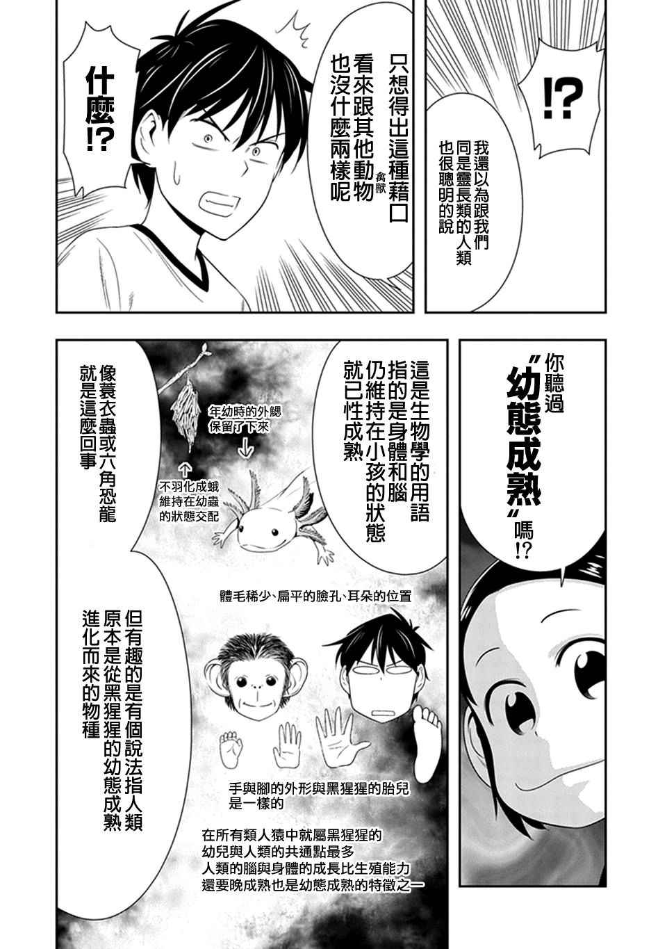 群聚一堂!西顿学园 第9话 第15页