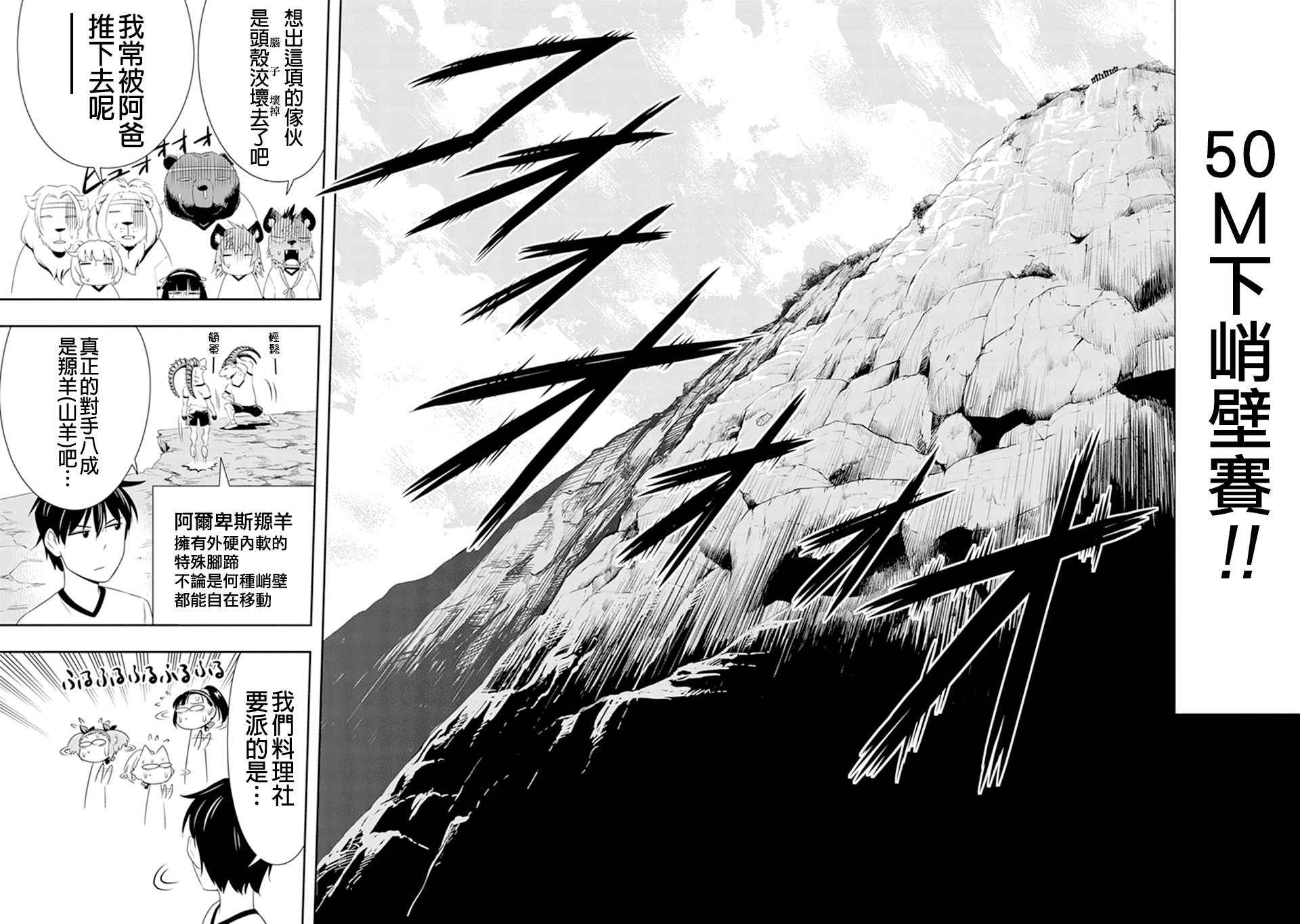 群聚一堂!西顿学园 第9话 第19页