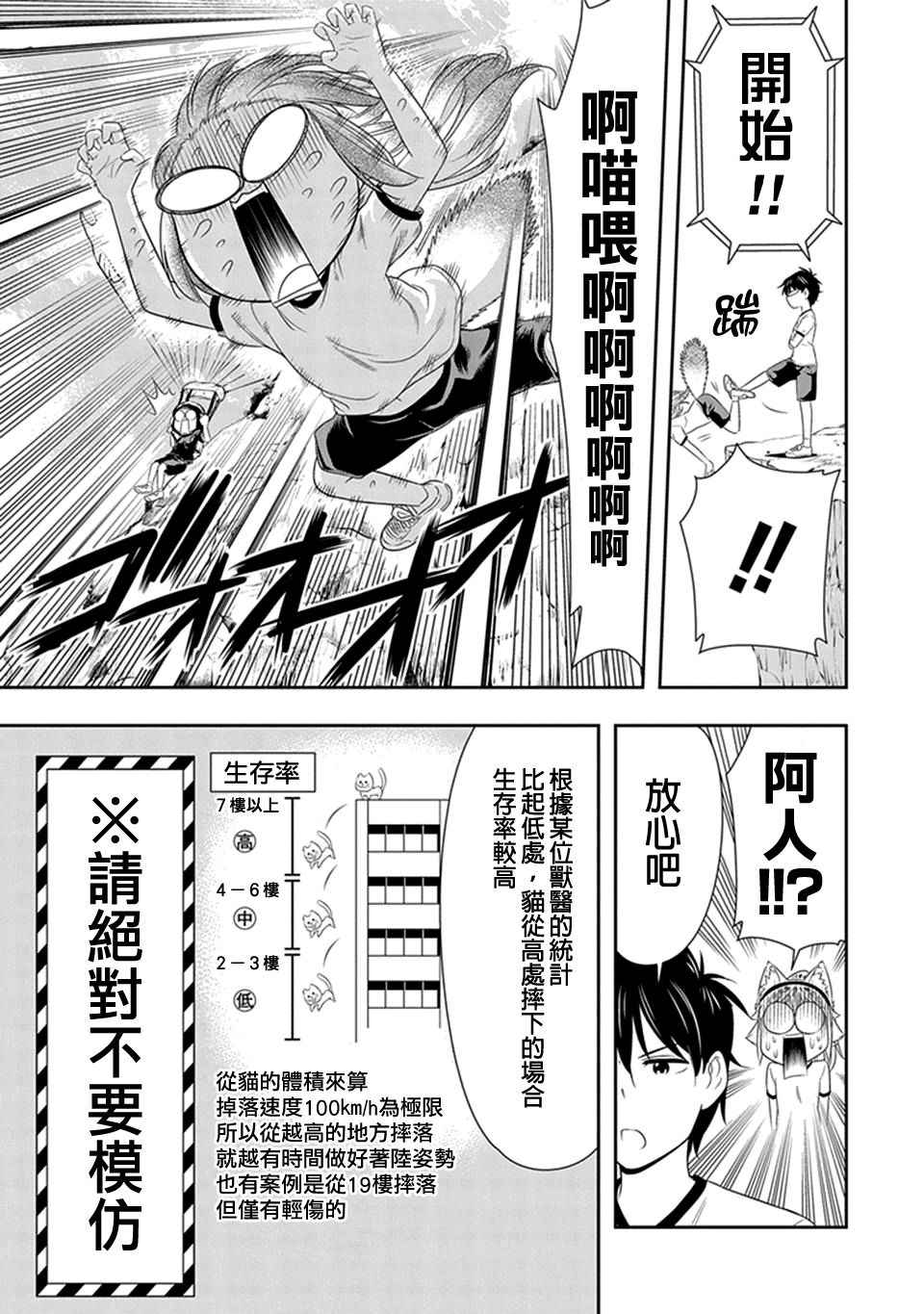 群聚一堂!西顿学园 第9话 第21页