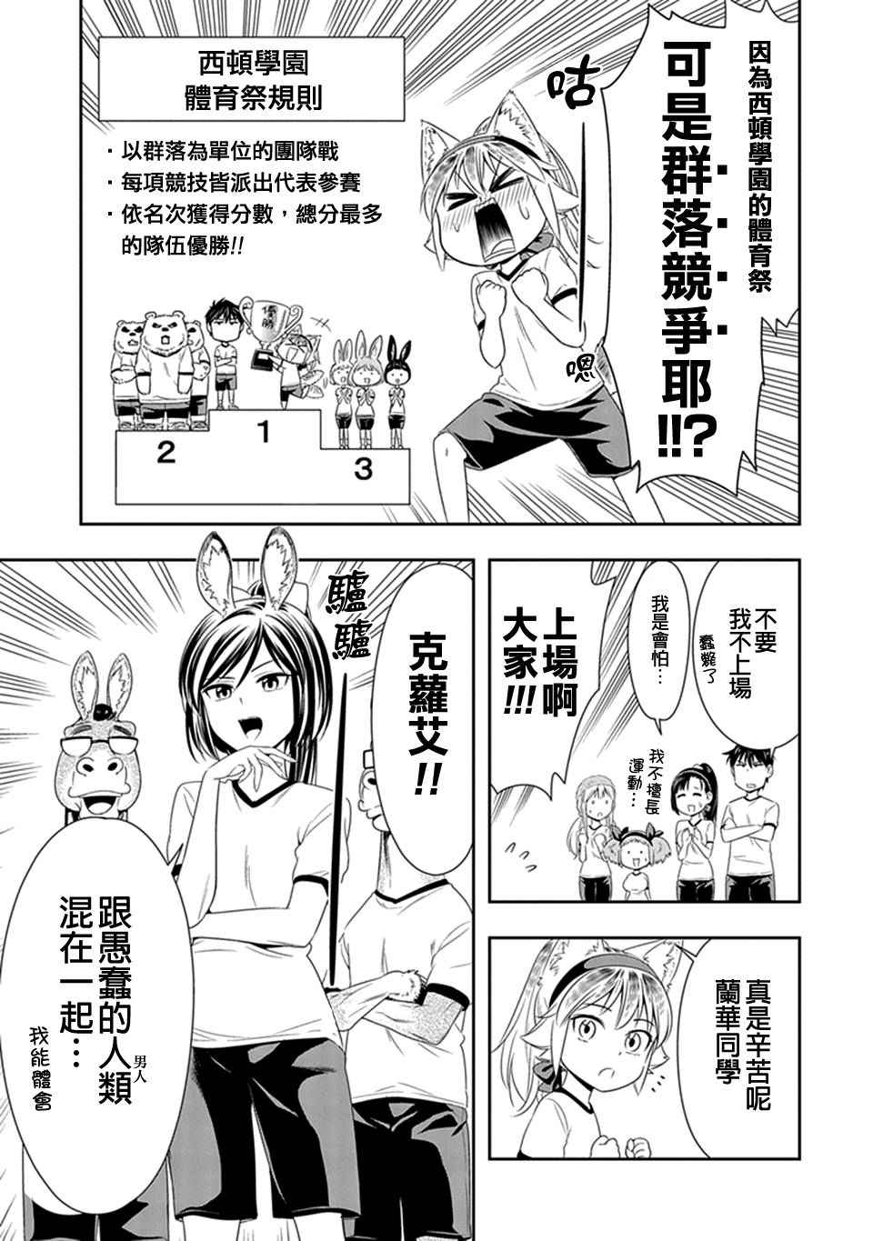 群聚一堂!西顿学园 第9话 第4页