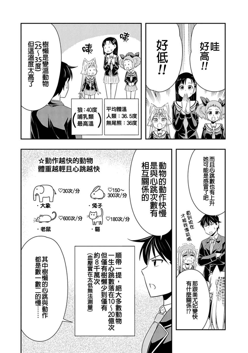 群聚一堂!西顿学园 第17话 第12页