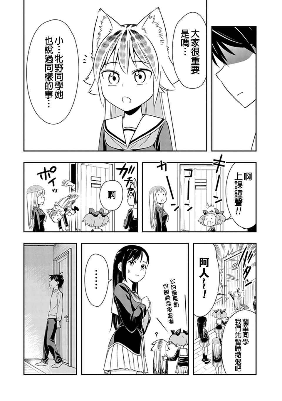 群聚一堂!西顿学园 第20话 第18页