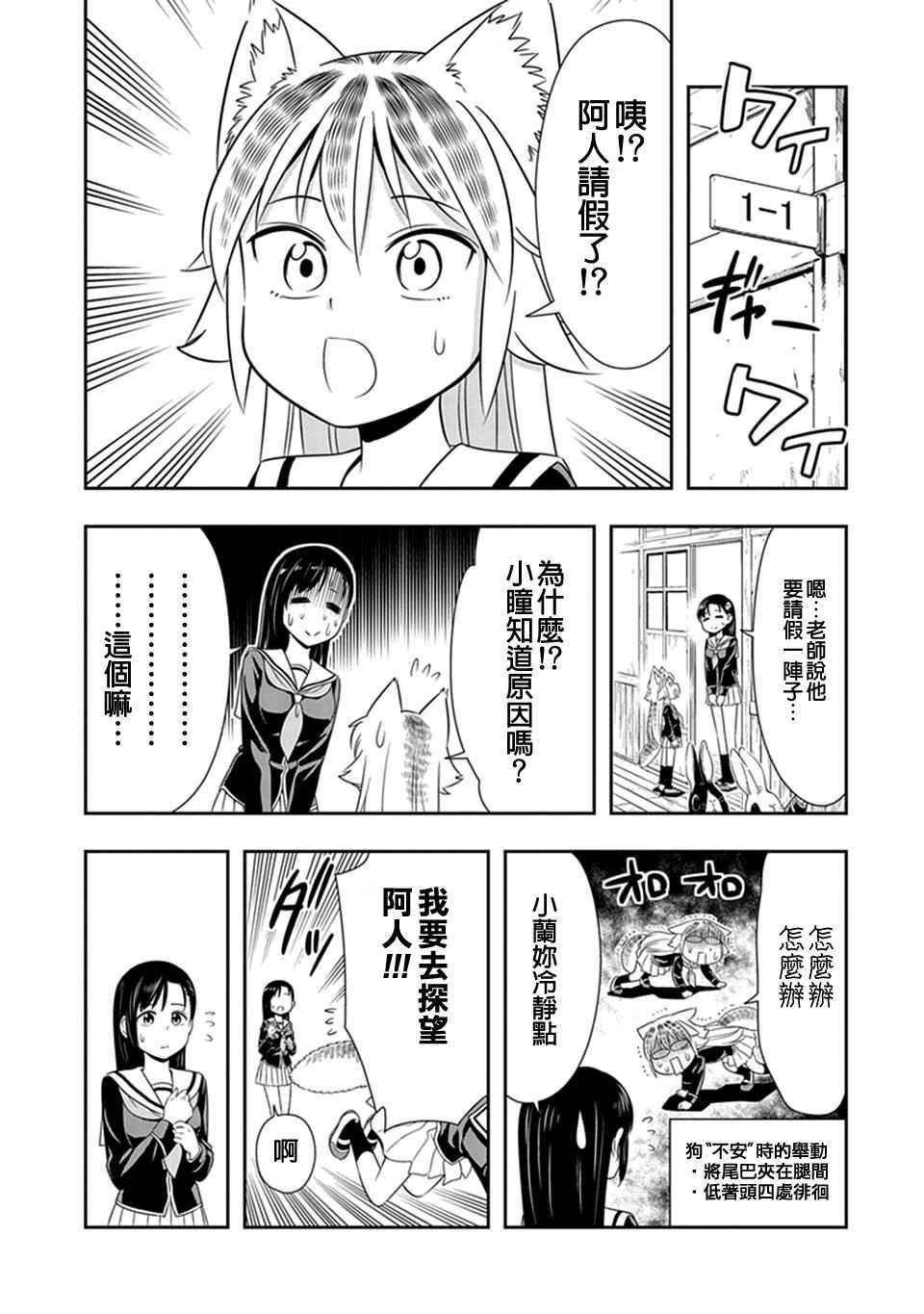 群聚一堂!西顿学园 第20话 第3页