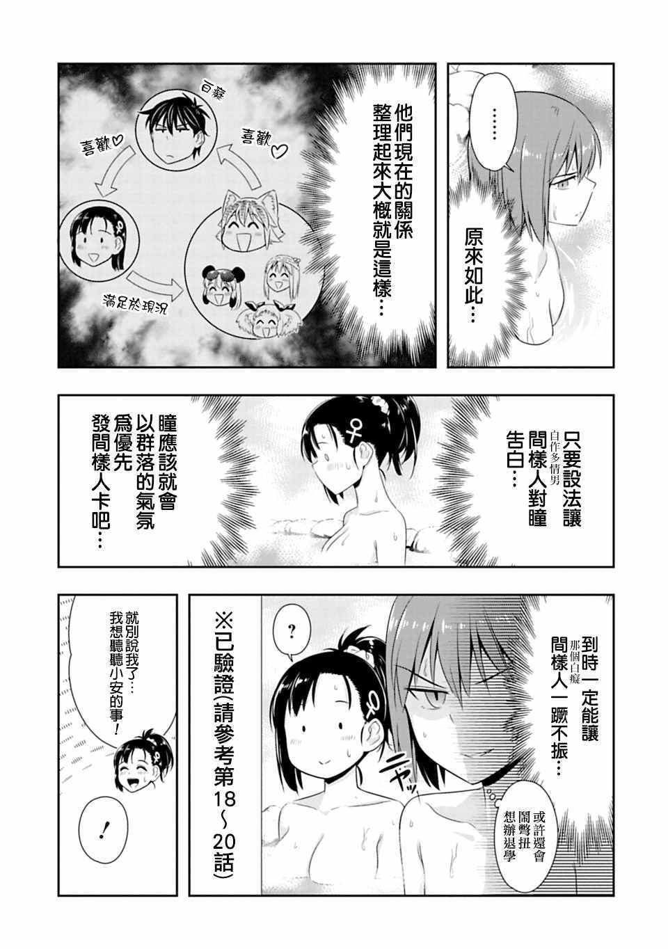群聚一堂！西顿学园 第47话 第11页