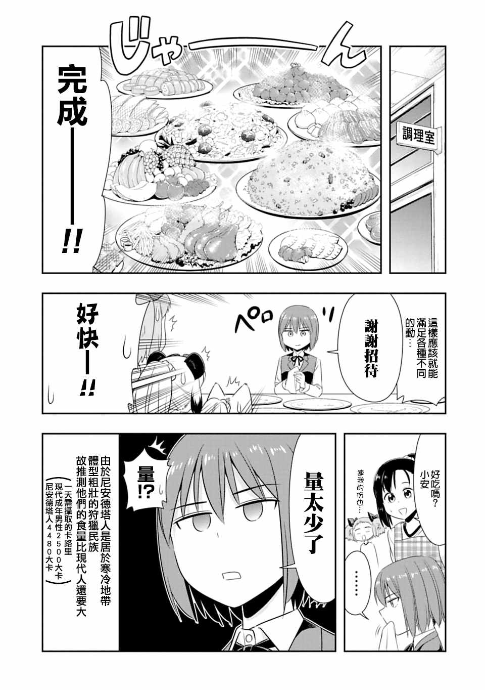 群聚一堂!西顿学园 第49话 第7页