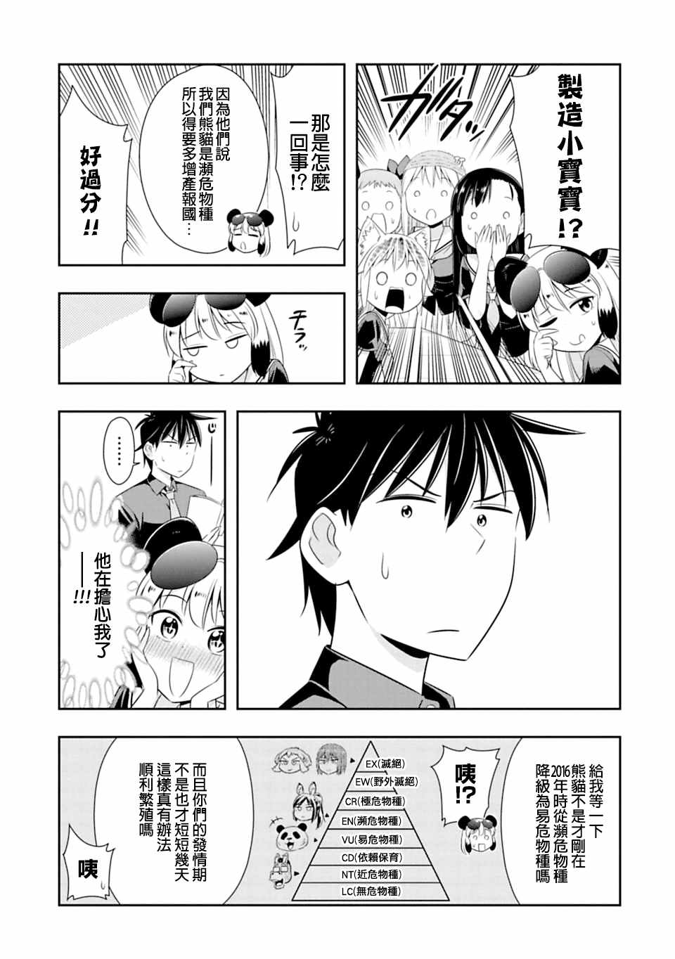 群聚一堂!西顿学园 第59话 第5页