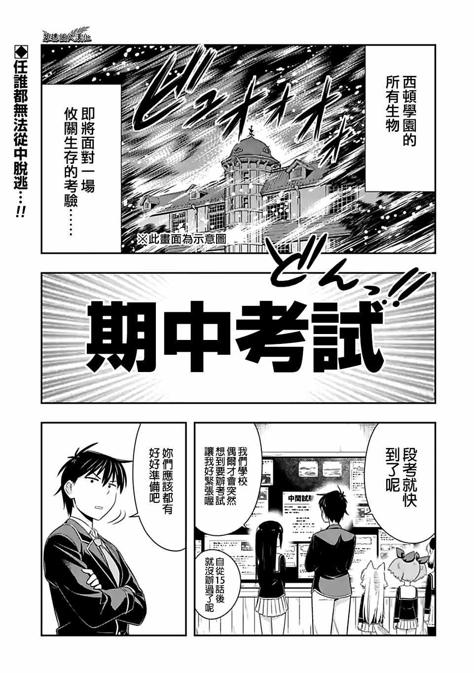 群聚一堂!西顿学园 第64话 第1页