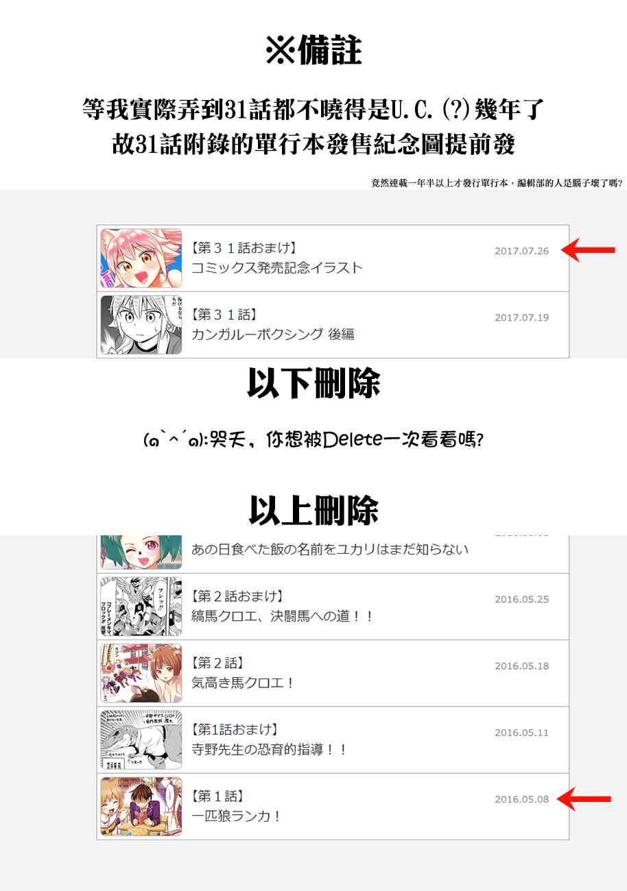 群聚一堂!西顿学园 西顿学园 31附录 第2页