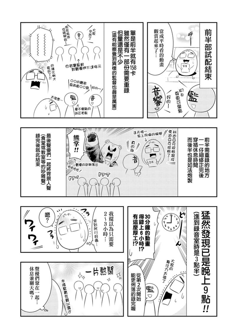 群聚一堂!西顿学园 配音心得报告02 第3页