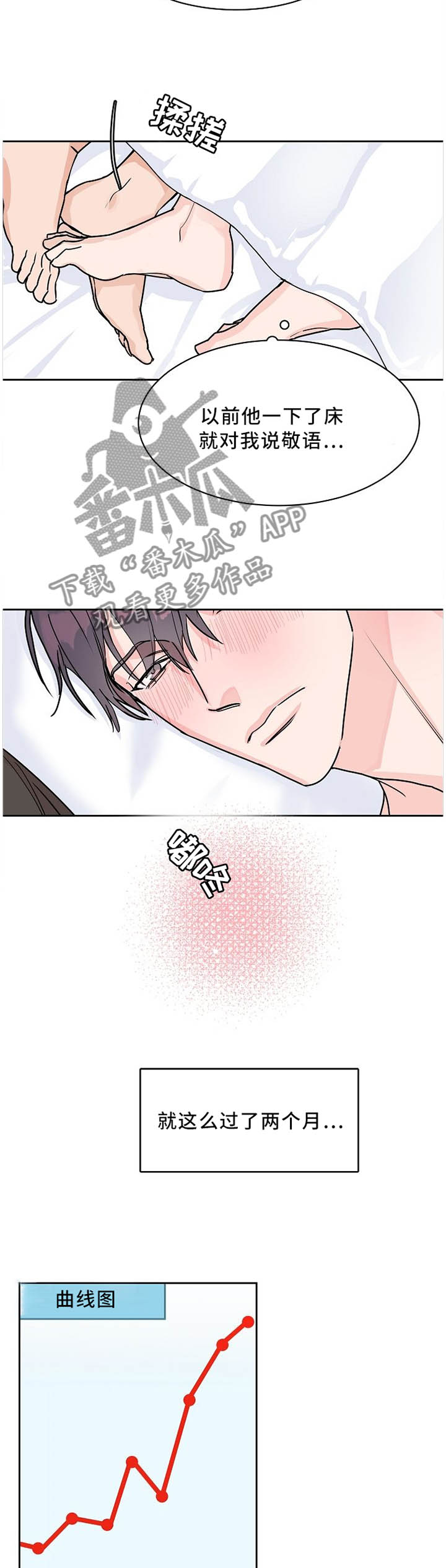 攻陷工作狂 第55话 第3页