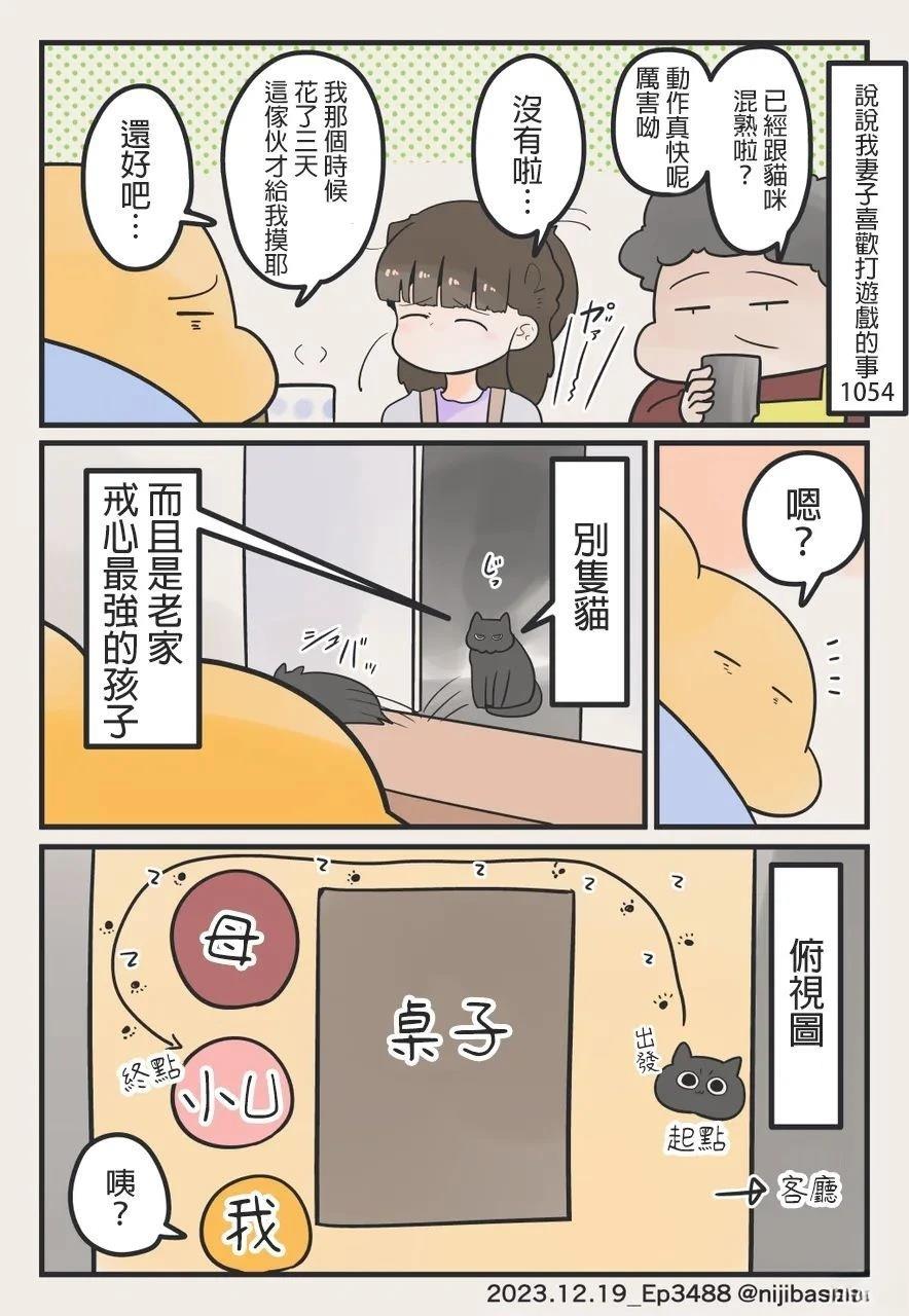 说说我妻子喜欢打游戏的事 第1话 第29页