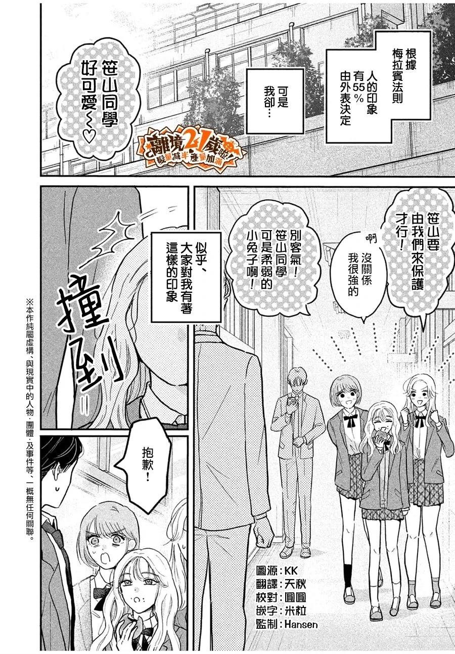 极品小狗的养成方法 短篇 第2页