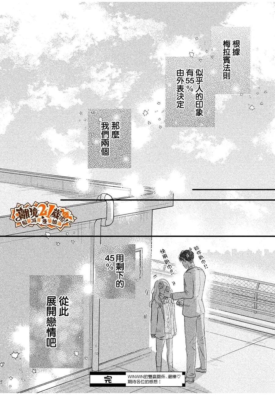 极品小狗的养成方法 短篇 第38页