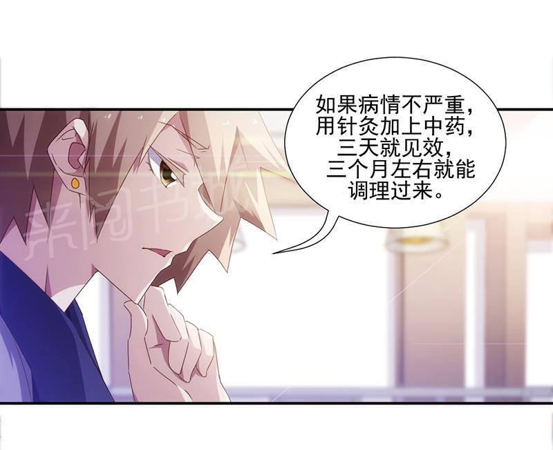 绝品小神医 第66话 第1页