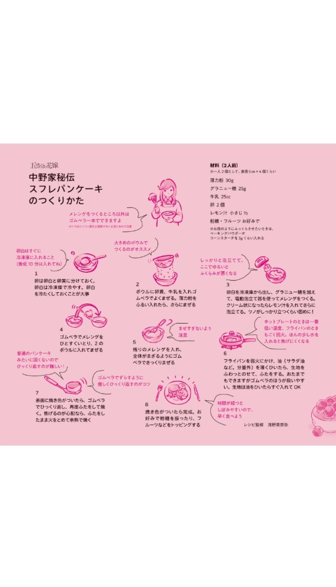 五胞胎和松饼 下篇 第19页