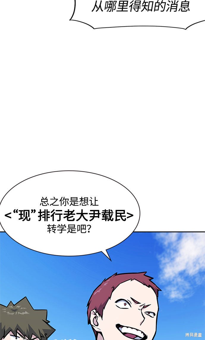 痞子学霸 第40话 第68页