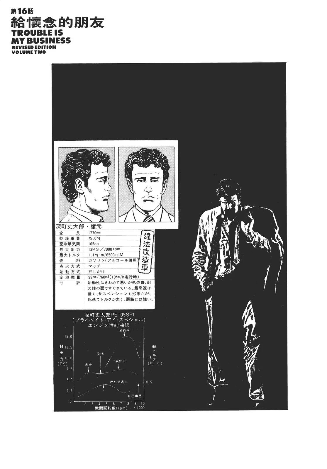 铁腕神探 第2卷 第215页
