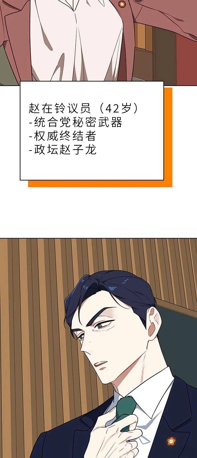 输的才是第一夫人 第1话 第20页