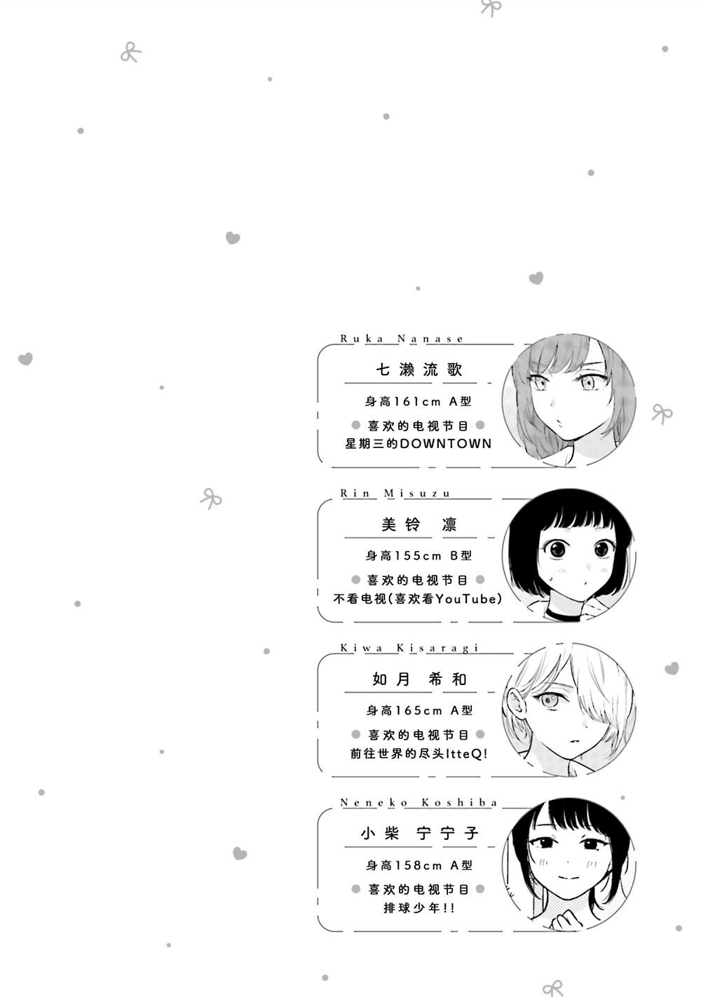 七日限定的女友 三卷番外 第3页