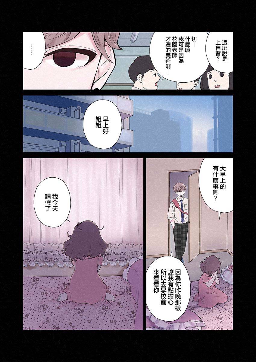 达芙妮的末裔 第6话 第2页