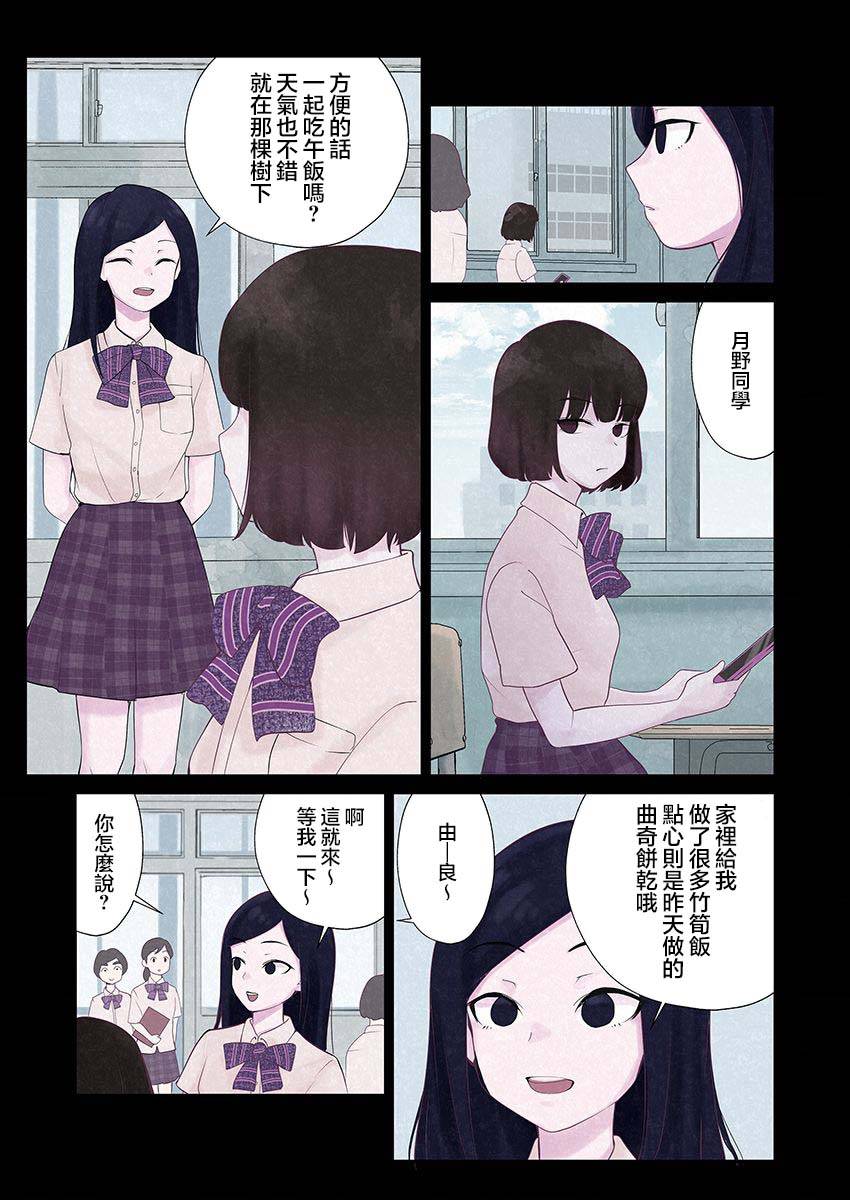 达芙妮的末裔 第6话 第8页