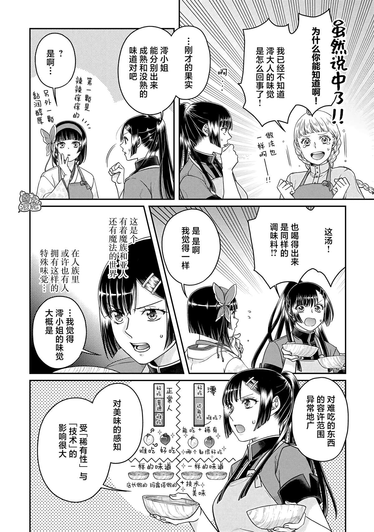 月光下的异世界之旅 第73话 第4页